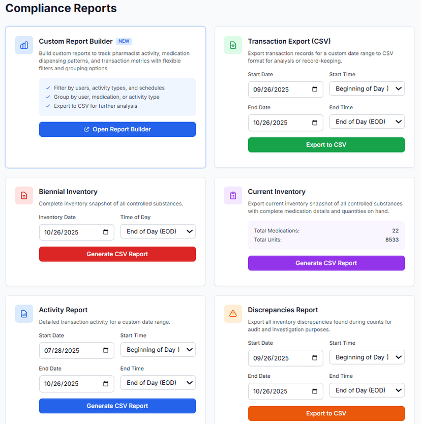 Compliance Reports Dashboard